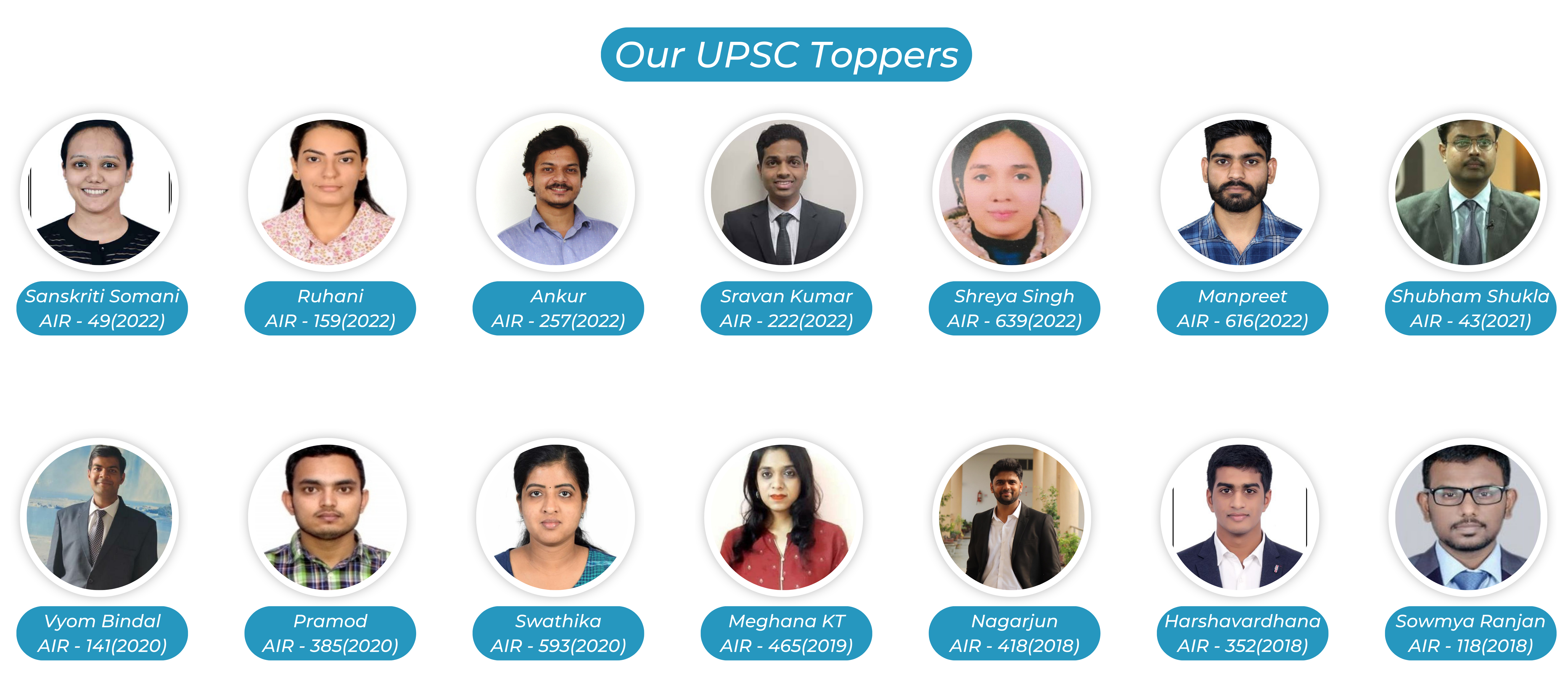 UPSC Course Banner